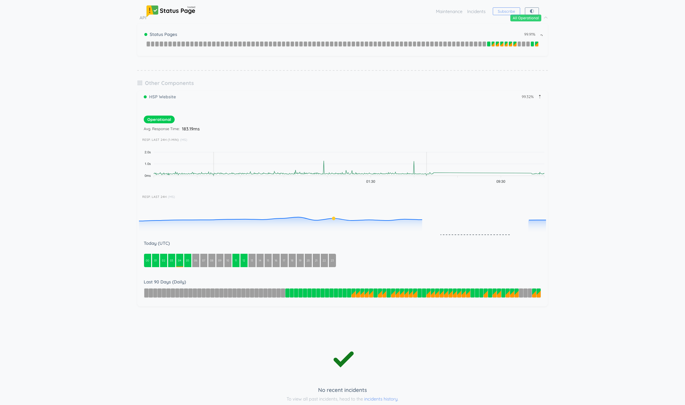 Example Status Page 3